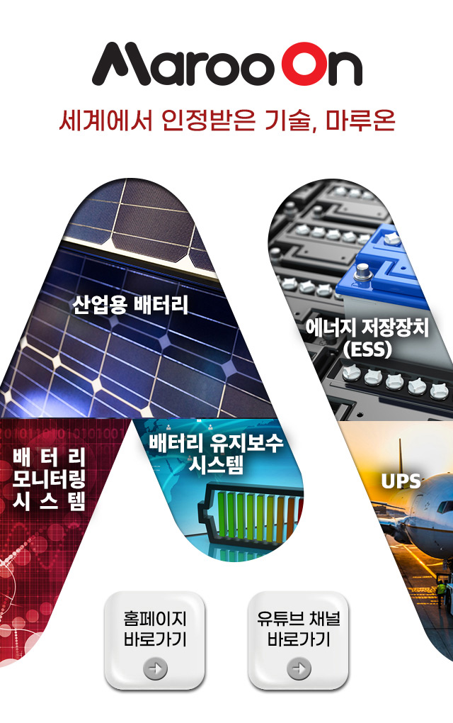 세계에서 인정받은 기술, 마루온